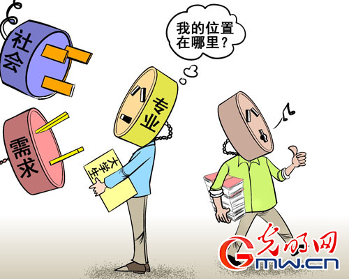 省级公务员考试,专业不对口怎么办?可以找关系