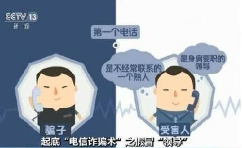 “行骗”领导为何成了一门“生意”