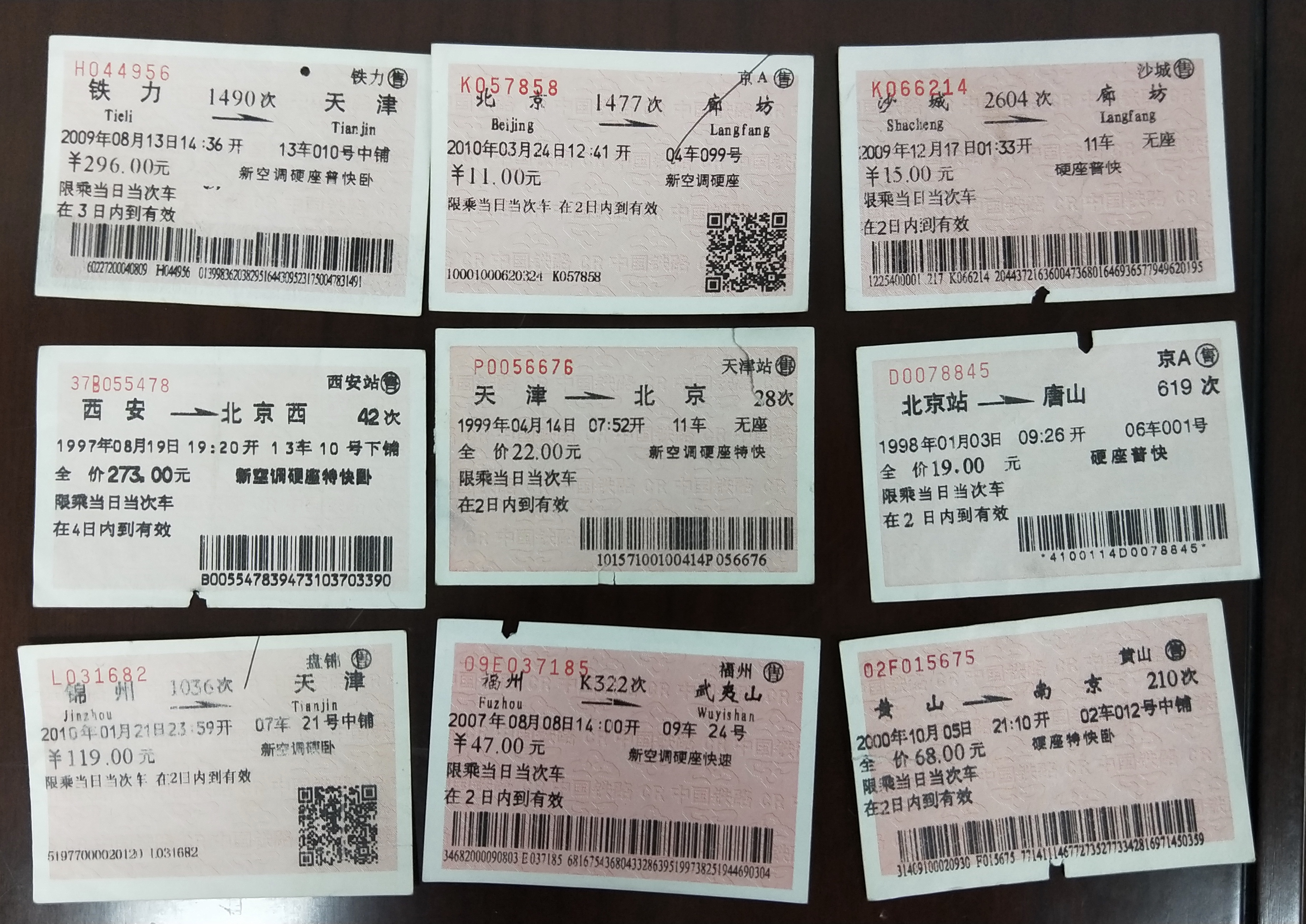 【改革•印记】小车票承载大变迁，中国一路向前