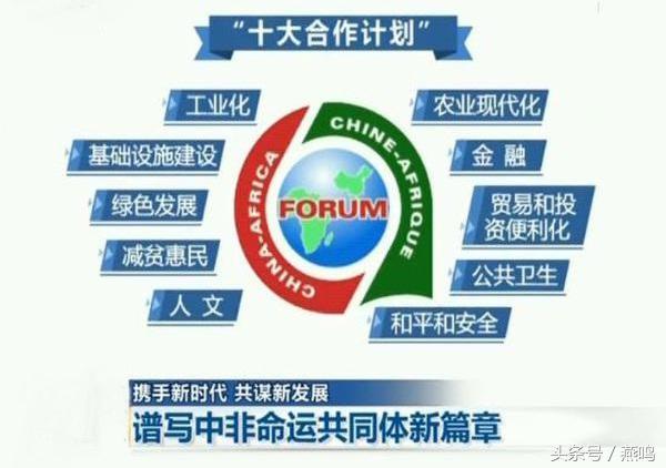 新时代,新蓝图,新合作 新时代,新蓝图,新合作