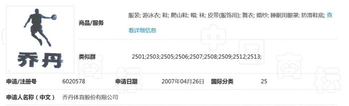 中国乔丹侵权案新进展：“乔丹+图”商标将重新裁定