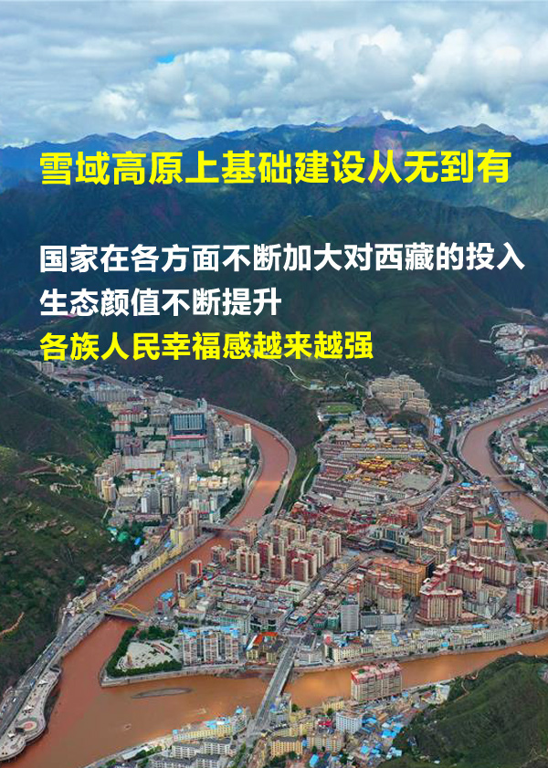 【海报】一组数字，看“绿色西藏”的生态颜值