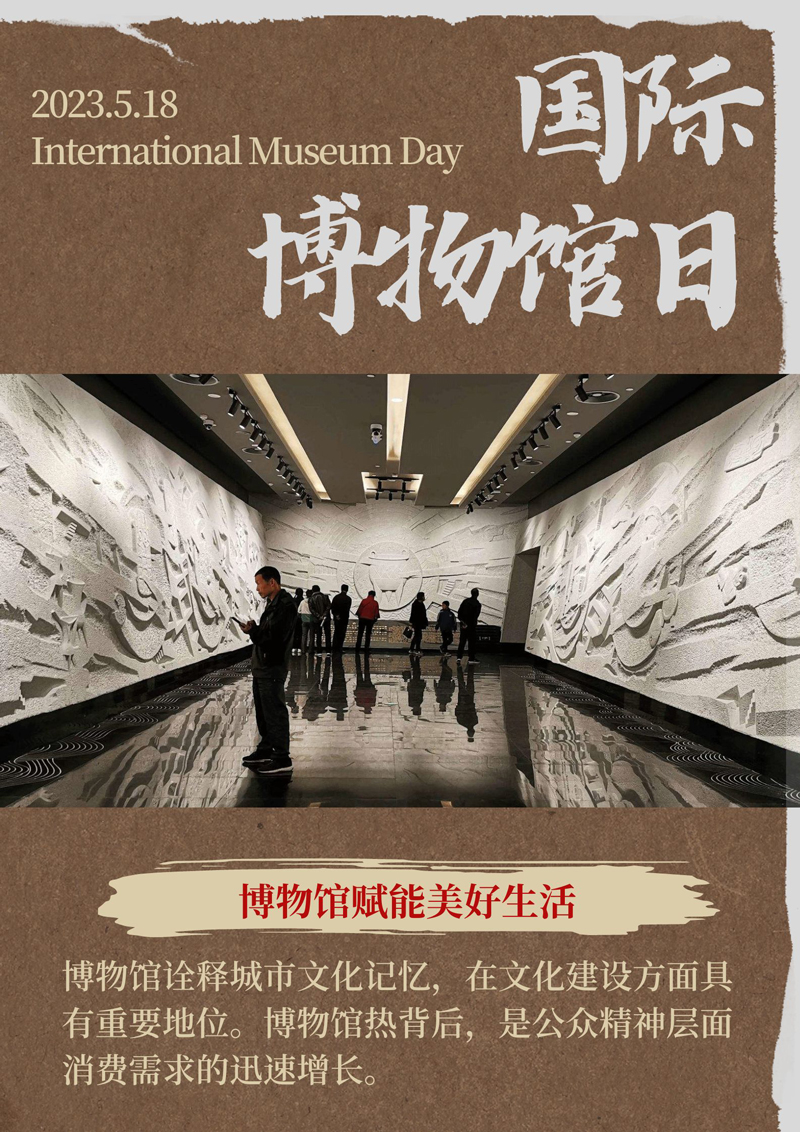 【海报】国际博物馆日：博物馆赋能美好生活