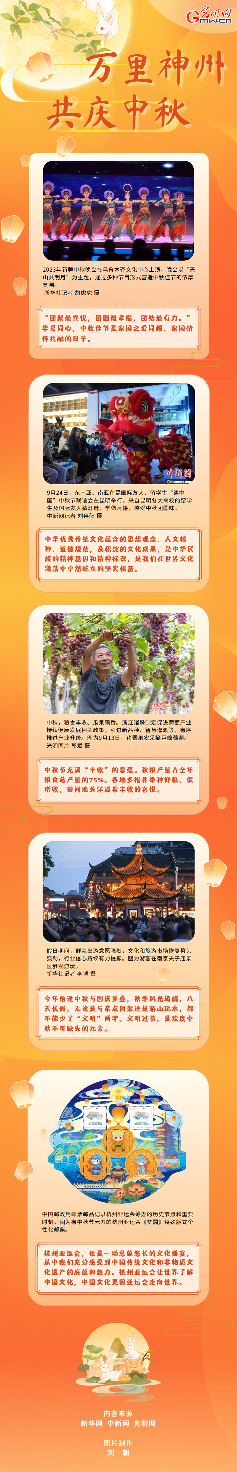 【图评】万里神州 共庆中秋