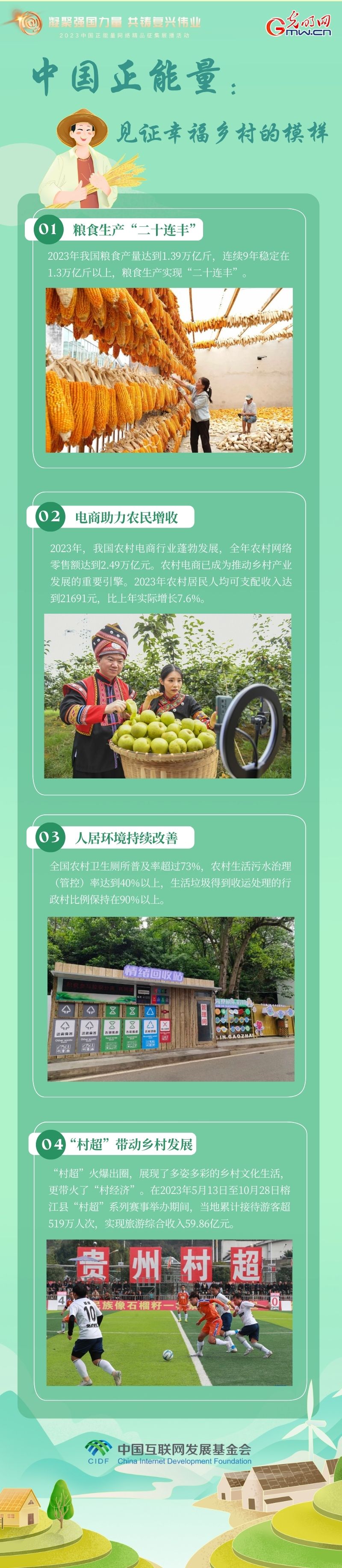 【海报】中国正能量：见证幸福乡村的模样