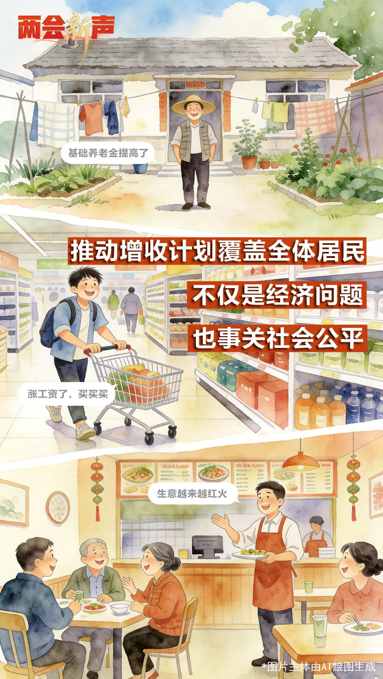 【两会“新”声】城乡居民增收计划，如何让“钱袋子”鼓起来