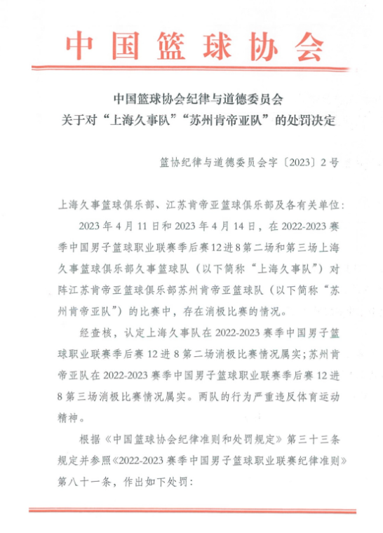 中国篮球协会纪律与道德委员会对“上海久事队”“苏州肯帝亚队”的处罚决定