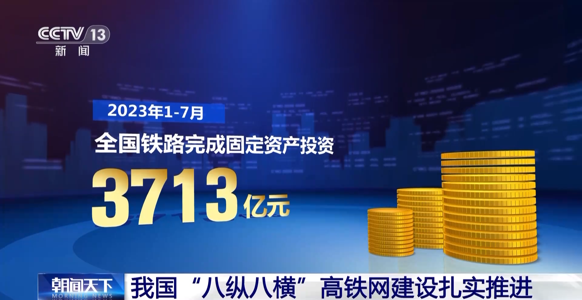 我国“八纵八横”高铁网主通道已建成投产3.53万公里