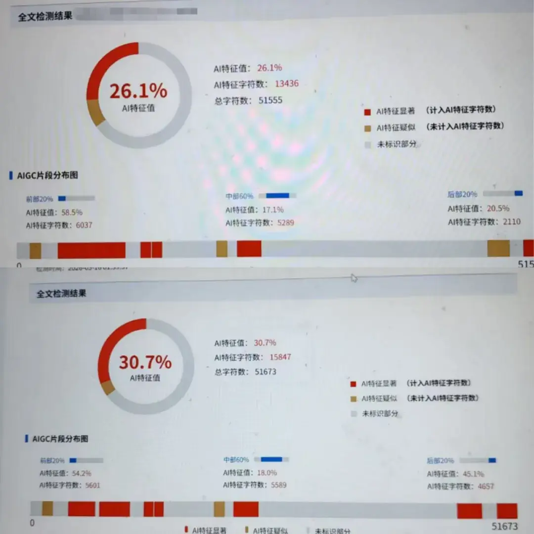 高校严查论文AI率,帮学生“降写”成了火爆生意,单商家销量就超4000件