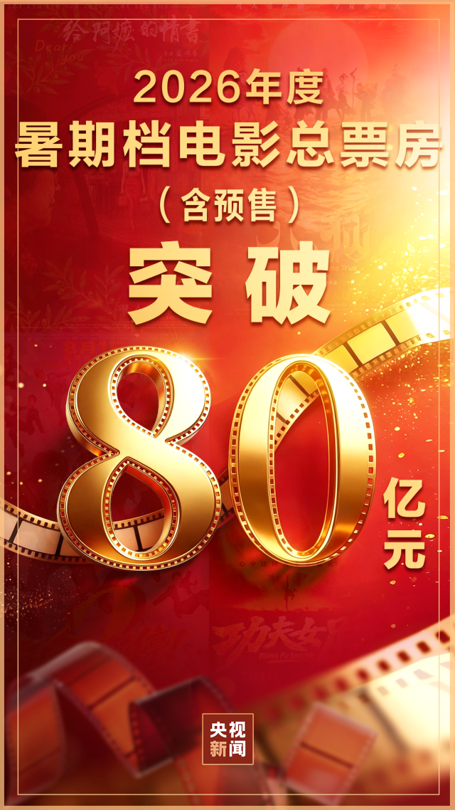 2026暑期档票房破80亿!“电影+”持续激发消费新活力
