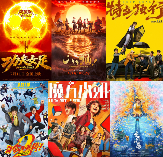 2026暑期档票房破80亿!“电影+”持续激发消费新活力